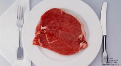 Что такое «мясной продукт»?
